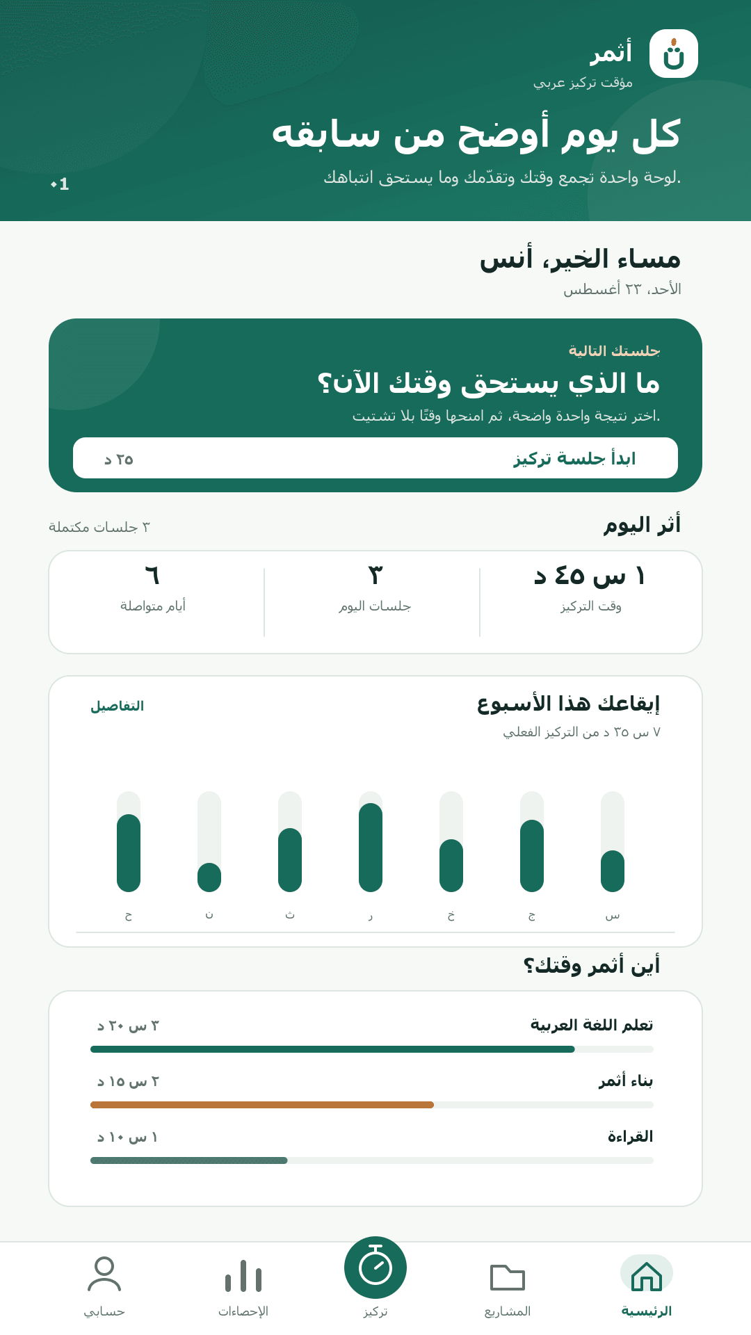 لوحة أثمر الرئيسية تعرض جلسة التركيز التالية وأثر اليوم وإيقاع الأسبوع والمشاريع