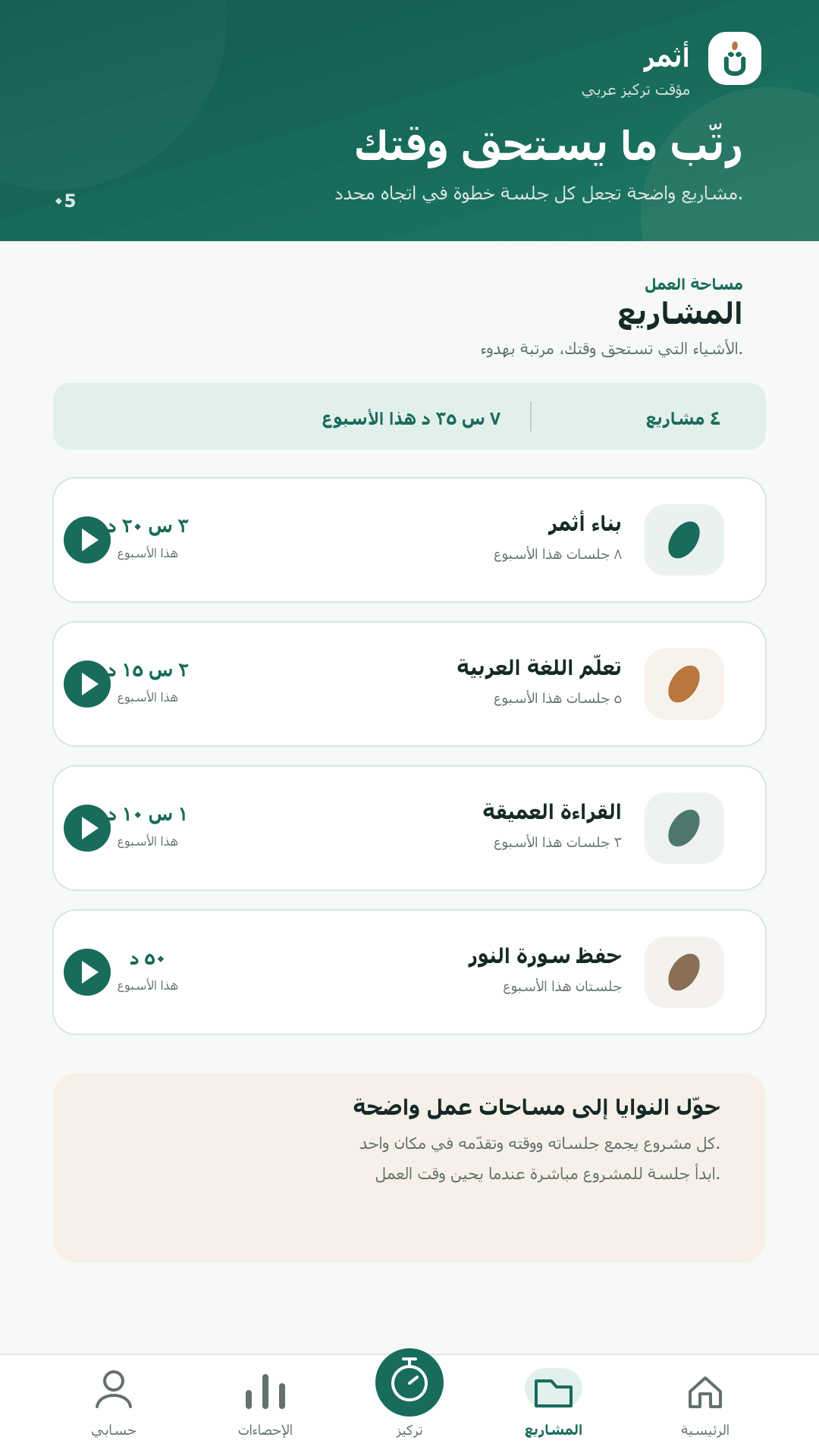 مشاريع أثمر مرتبة مع وقت التركيز وعدد الجلسات لكل مشروع